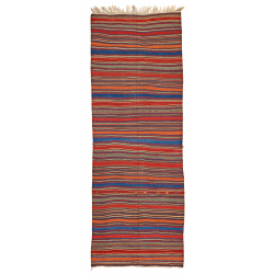 Konya Kilim